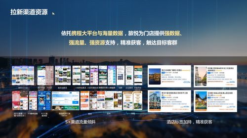 旅悦花筑Kids 以“共生表达”解锁亲子度假产品新路径