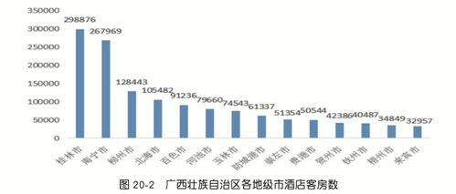 新质生产力趋势下，酒店管理如何由广度向深度迈进，实现量质齐升